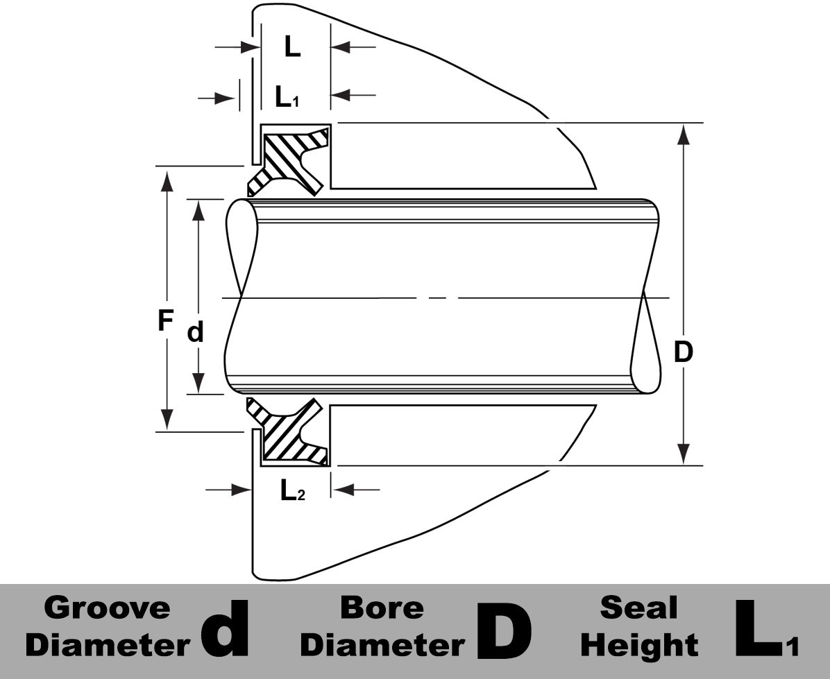 EM-20X25X4.6